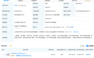 翔楼新材等成立科技公司，含电子专用材料业务