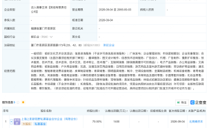 上海电影等成立影米文化发展公司