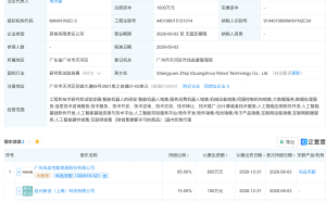 尚品宅配、上纬新材成立机器人科技公司