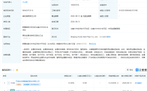 友发集团等在新疆成立钢管公司，含金属材料制造业务