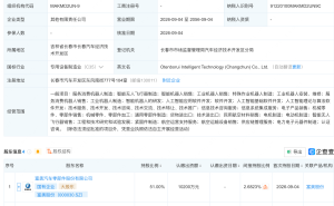 富奥股份、富维股份等成立新公司，含AI及机器人业务