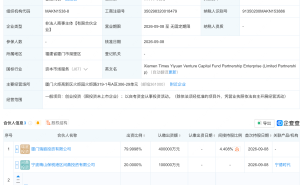 宁德时代等在厦门成立创投基金，出资额50亿