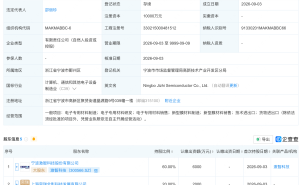 激智科技等在宁波成立半导体公司