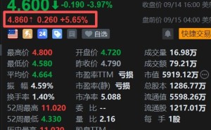美股异动丨从技术验证到重复采购，Mobilicom再获亚洲一级客户追加订单，盘前涨5.6%