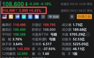 美股异动丨英特尔盘前涨5.4% 携手友达布局Micro LED先进封装