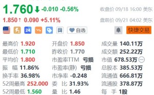 美股异动丨Faraday Future盘前涨超5% 一次性推出九款机器人