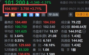 美股异动｜罗技推出Pebble Up办公鼠标，盘前上涨3.7%