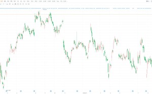 9月大涨36%！Meta创2013年来最佳月度表现 市值直逼2万亿美元