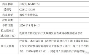 百利天恒(688506.SH)：宜泽康®(伦康依隆妥单抗，BL-B01D1/iza-bren)用于既往经含铂化疗治疗失败的复发性或转移性胆道癌患者纳入突破性治疗品种名单