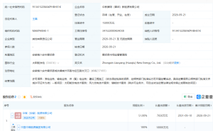 中国中煤等在安徽霍邱成立新能源公司