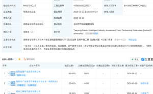 三晖电气等在岳阳新设具身智能产投基金