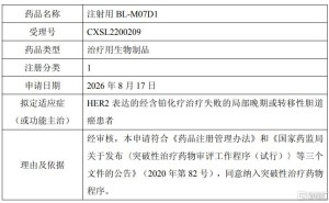 百利天恒(688506.SH)：T-Bren(HER2 ADC)用于HER2 表达的经含铂化疗治疗失败的局部晚期或转移性胆道癌患者纳入突破性治疗品种名单