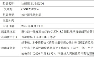 百利天恒(688506.SH)：注射用 BL-M05D1(Claudin18.2 ADC)用于既往经一线标准治疗的 CLDN18.2 阳性晚期胃癌或胃食管结合部腺癌患者纳入突破性治疗品种名单的