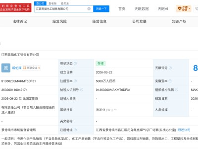 黑猫股份在江西成立化工销售公司