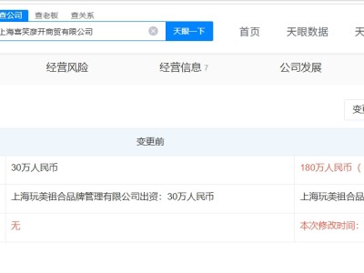 吴彦祖新创业公司近期增资500%