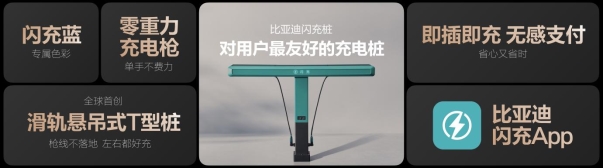 ★秘密★王总闪充封板.090