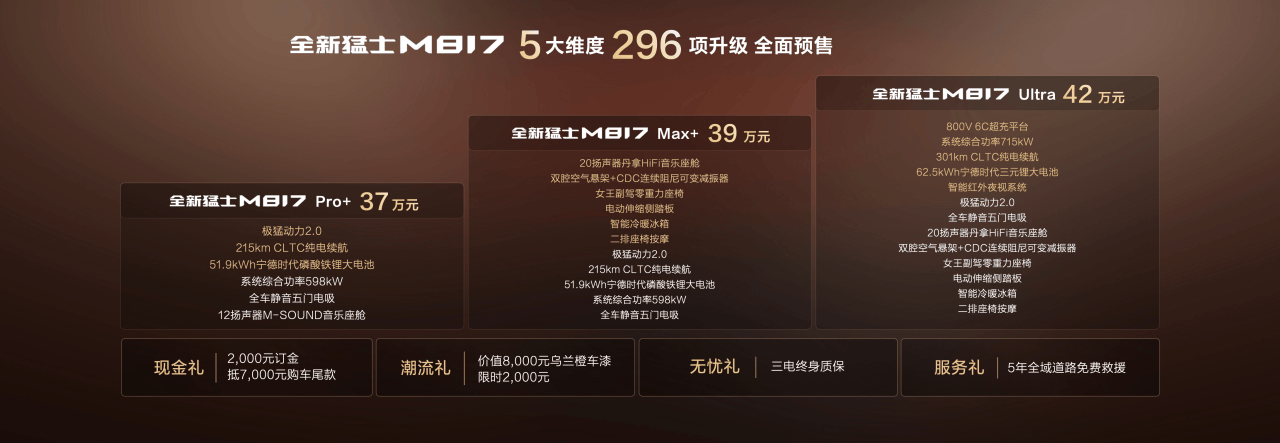猛士M817前脸设计