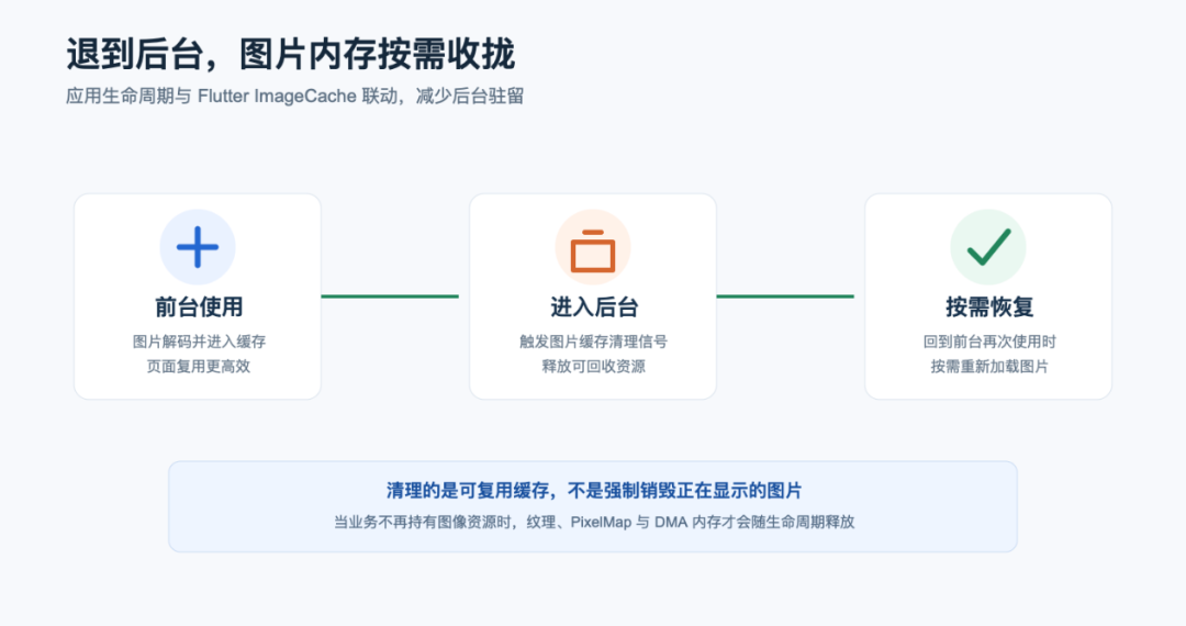 图片 4.png