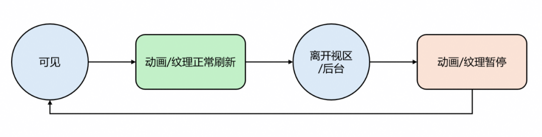 图片 5.png 图片 5.png