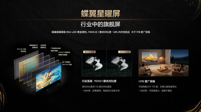 定义画质卷王!雷鸟鹤6 Ultra 27款发布,鹤系列新品亮相黄鹤楼