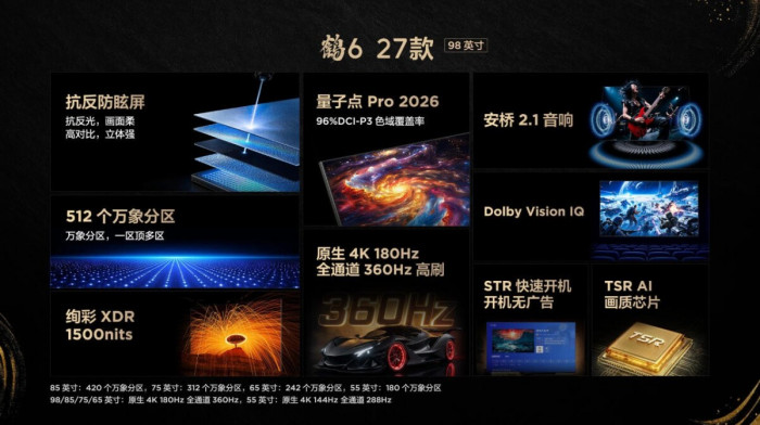 定义画质卷王!雷鸟鹤6 Ultra 27款发布,鹤系列新品亮相黄鹤楼