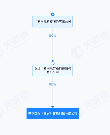 e5ebe53b08d8508ceba6b0f9339d2e6e.jpg