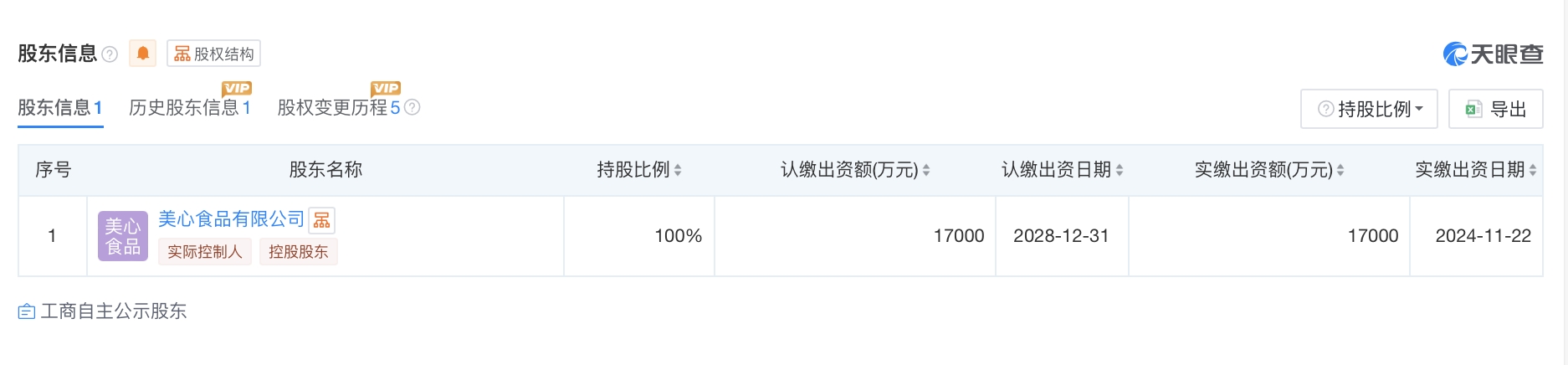55a6b1245a33ebea6bbaf0723ff36f99.jpg