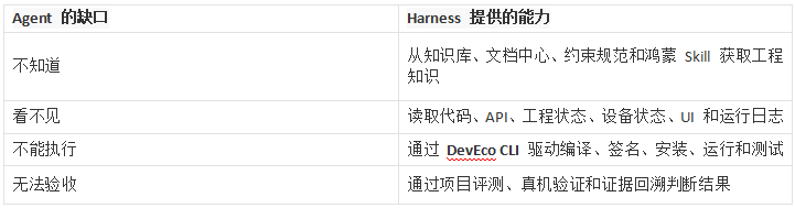 图8.png 图8.png