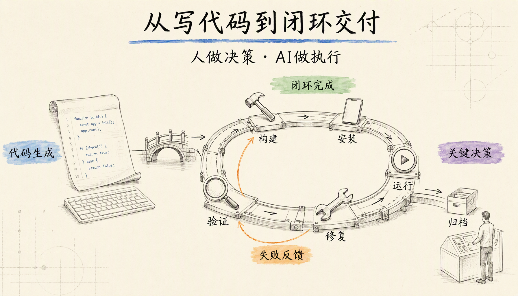图片 2.png 图片 2.png