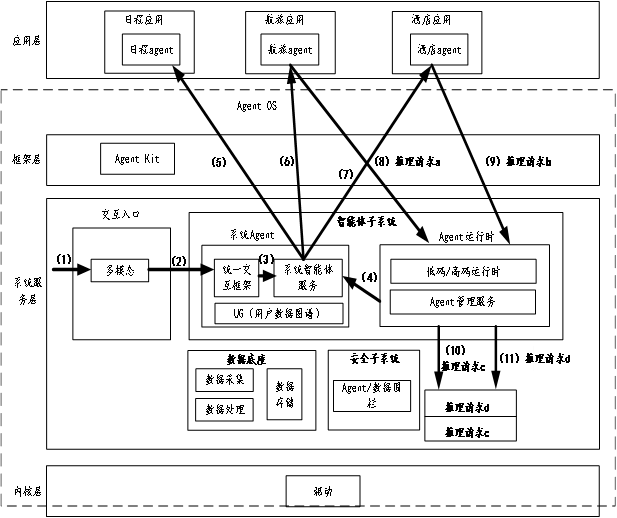 图片 1.png 图片 1.png