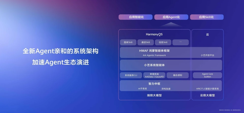 图片 2.png 图片 2.png