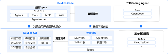 图片 2.png 图片 2.png